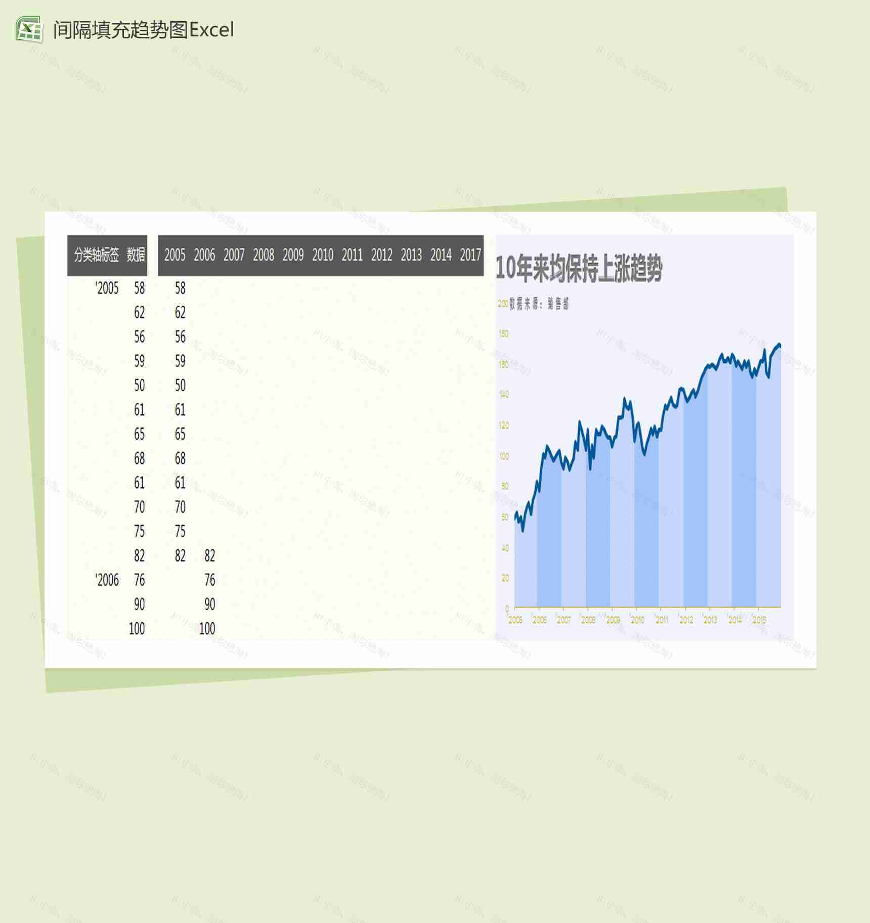 简约间隔填充趋势图Excel模板-1