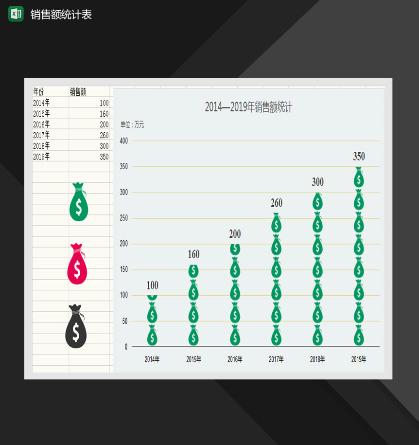 钱袋图案销售额统计柱形图Excel模板