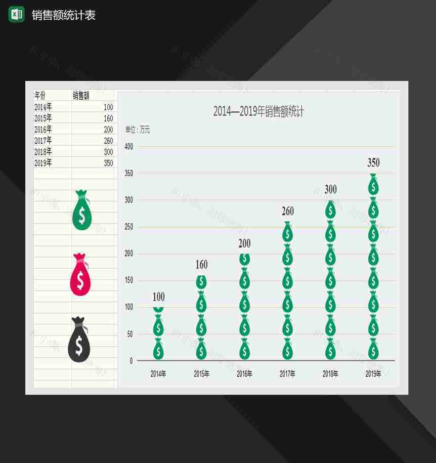 钱袋图案销售额统计柱形图Excel模板-1