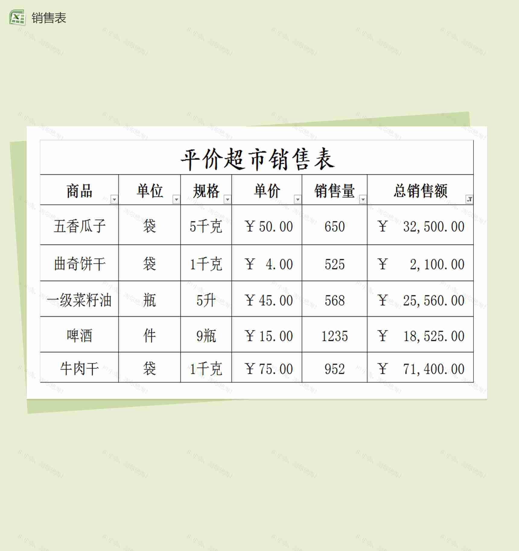 超市部分商品销售表Excel模板-1
