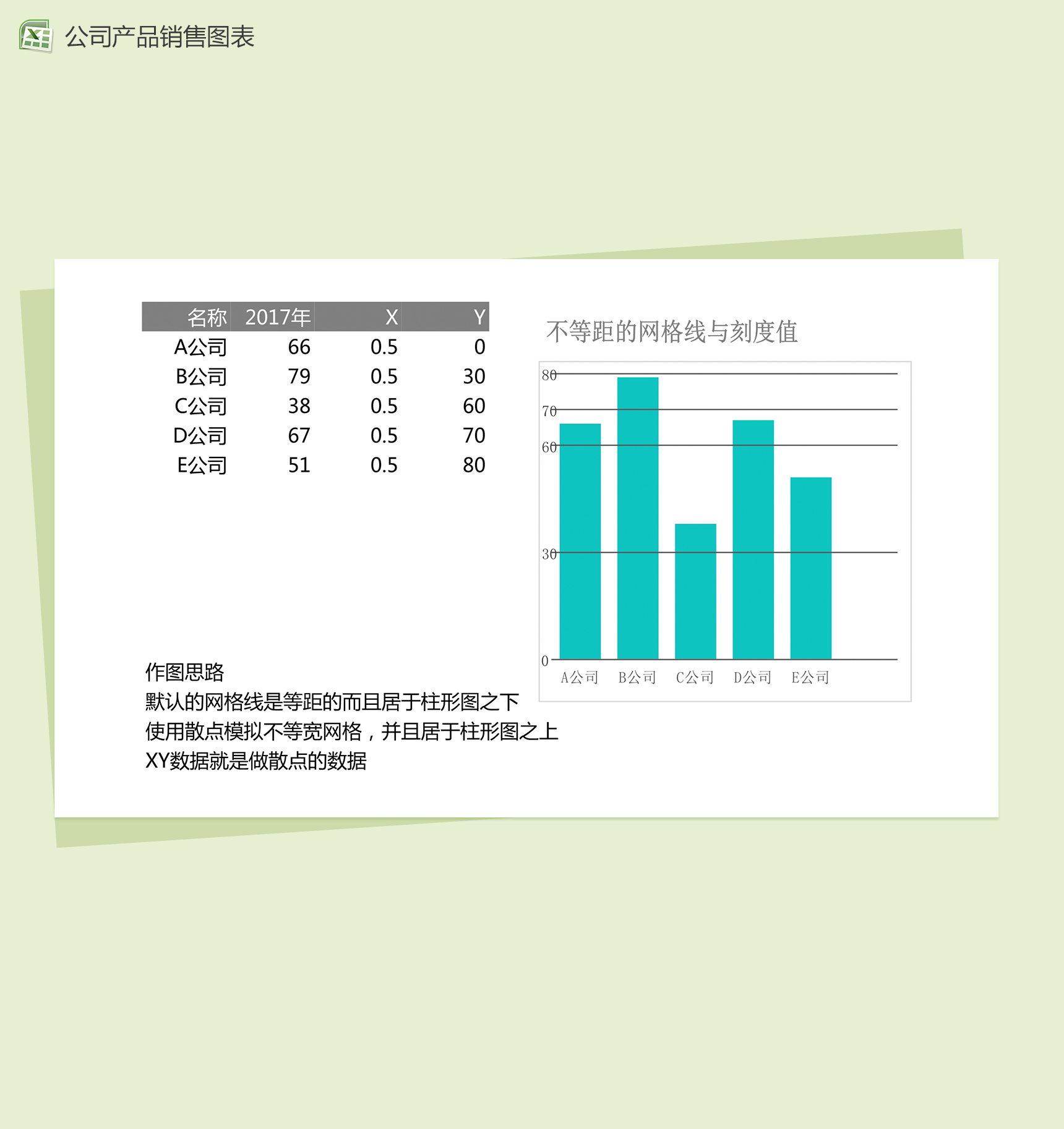 公司年度项目财务数据分析excel图表报告模板