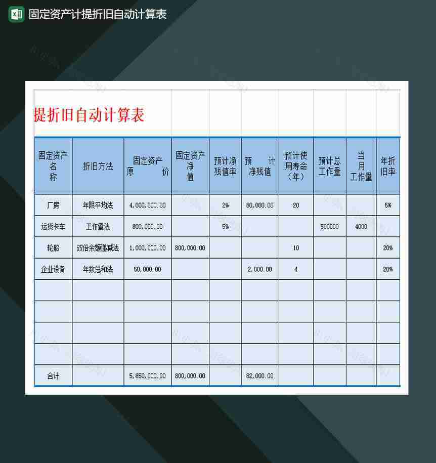 固定资产折旧自动计算表Excel模板-1