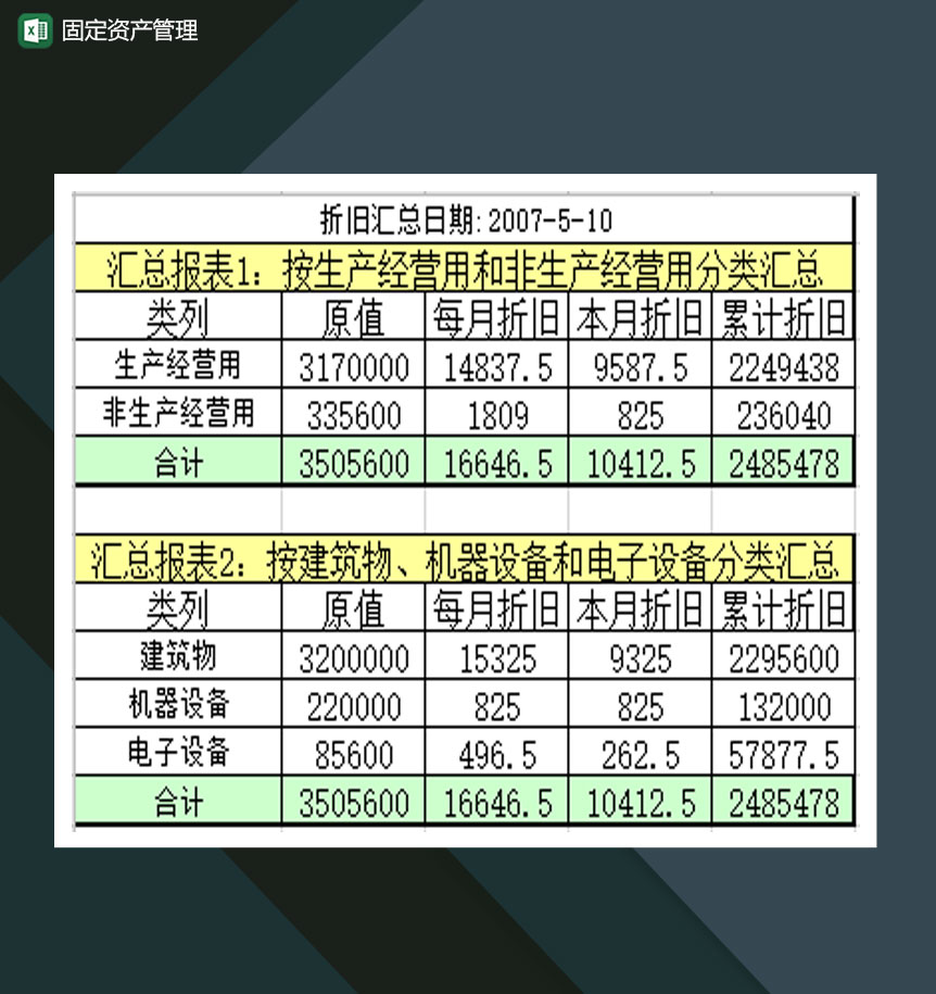 固定资产折旧管理详情报表Excel模板