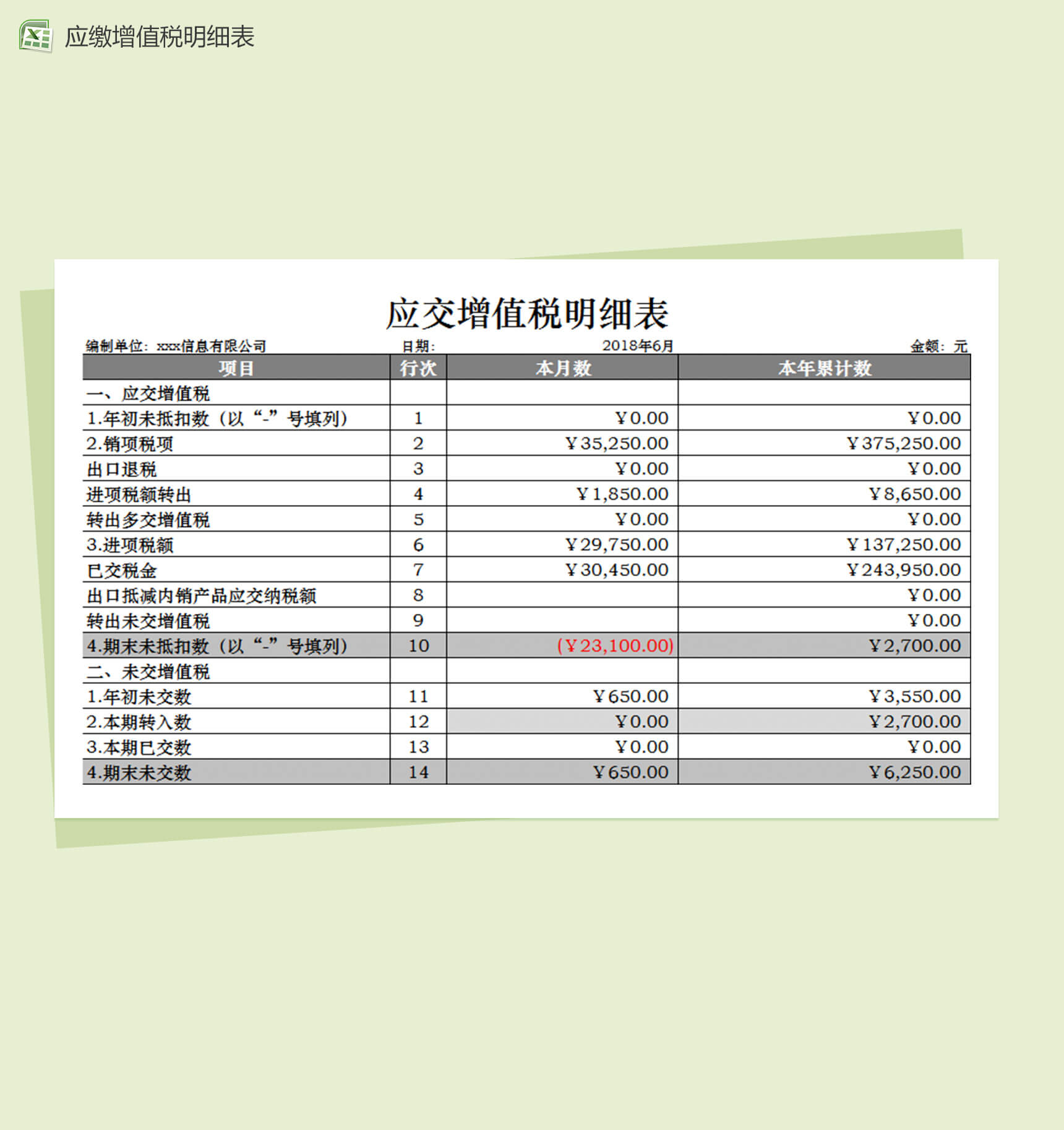 应缴增值税明细财务会计报表excel表格