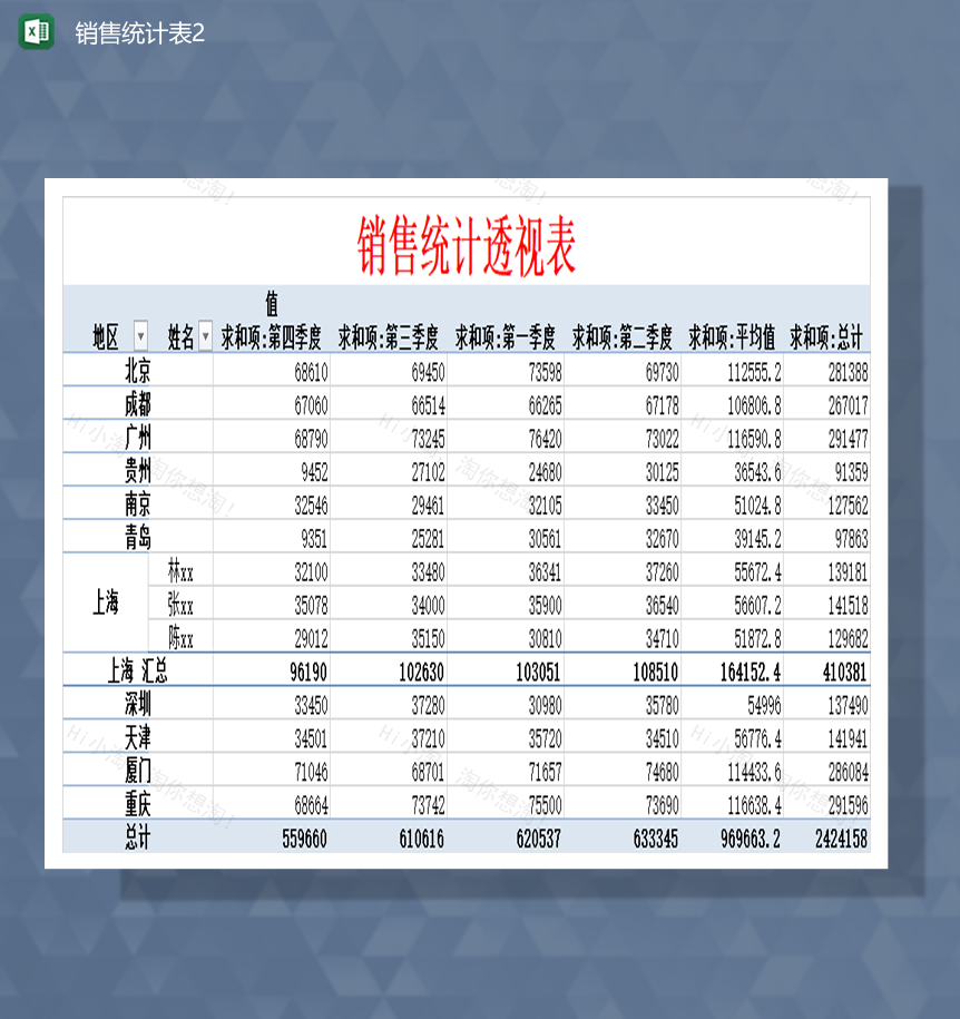 地区产品销售统计汇总详情报表Excel模板-1