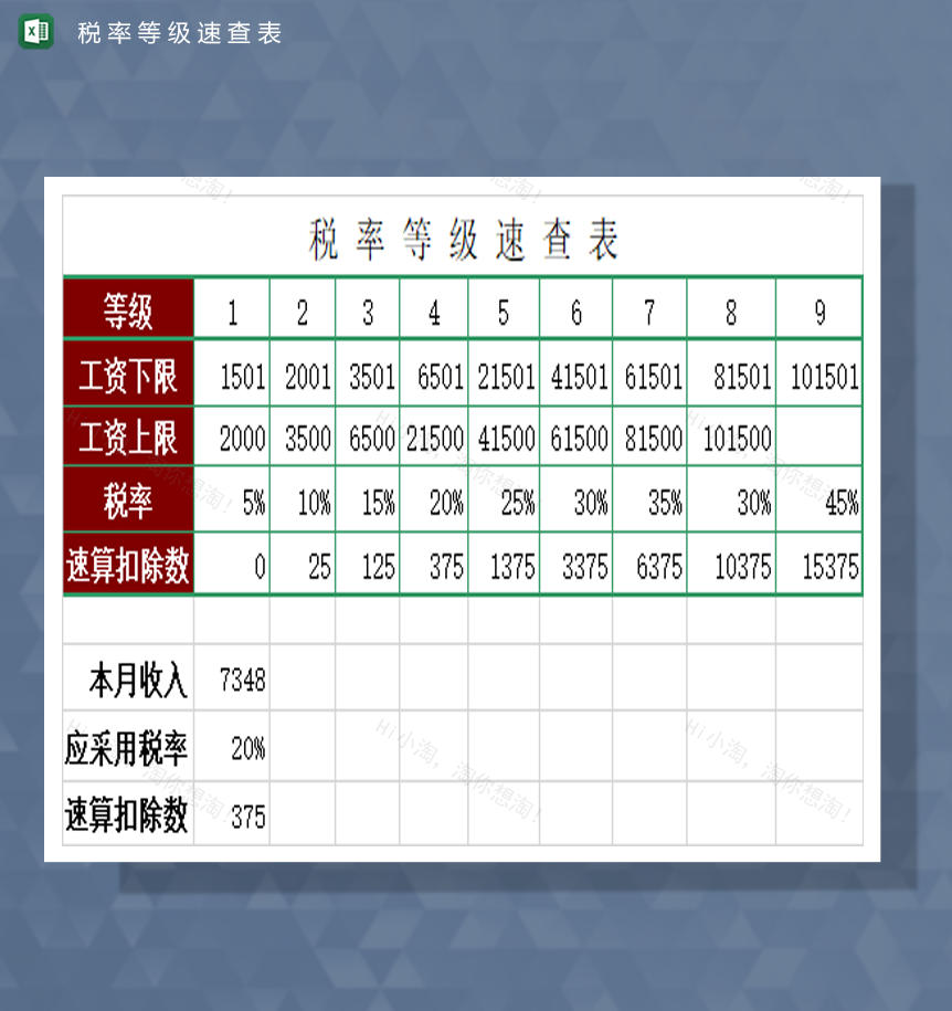 工资税率登记速查报表Excel模板-1