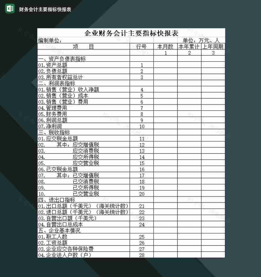 企业公司财务会计主要指标快报表格Excel模板-1