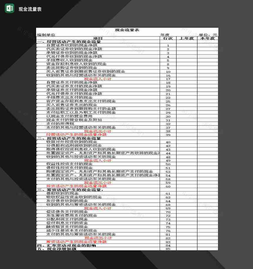 企业公司常用简约现金流量明细表Excel模板-1