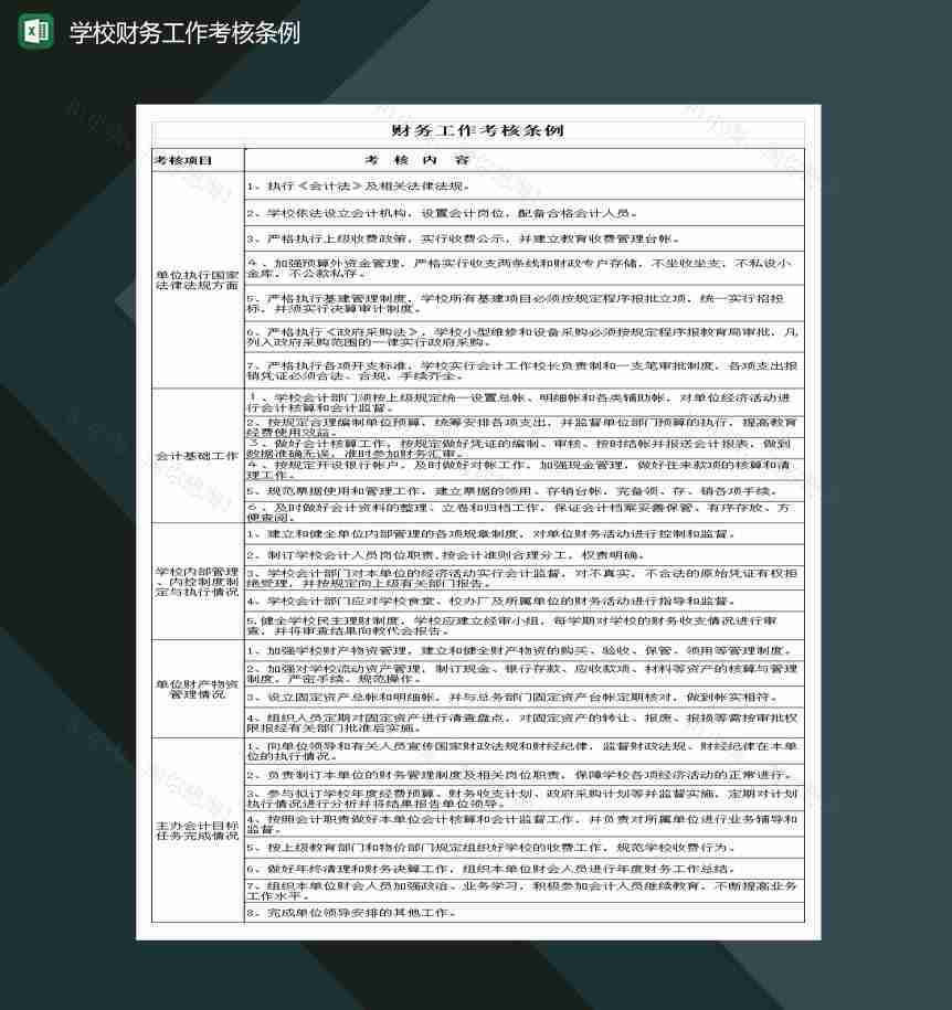 高等学校财务工作考核条例Excel模板-1