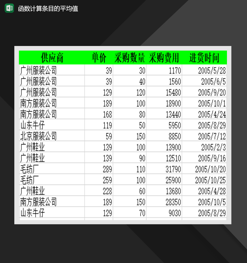 使用DAVERAGE函数计算平均值的财务管理报表Excel模板