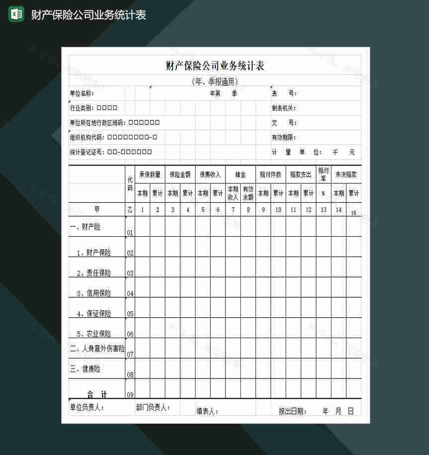 财产保险公司业务统计表Excel模板-1
