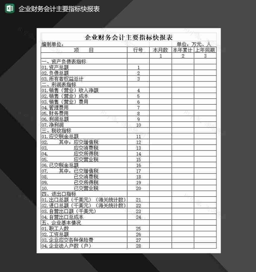 企业财务会计主要指标快报表Excel模板-1
