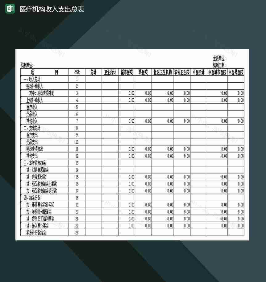 医疗机构收入支出总表Excel模板-1