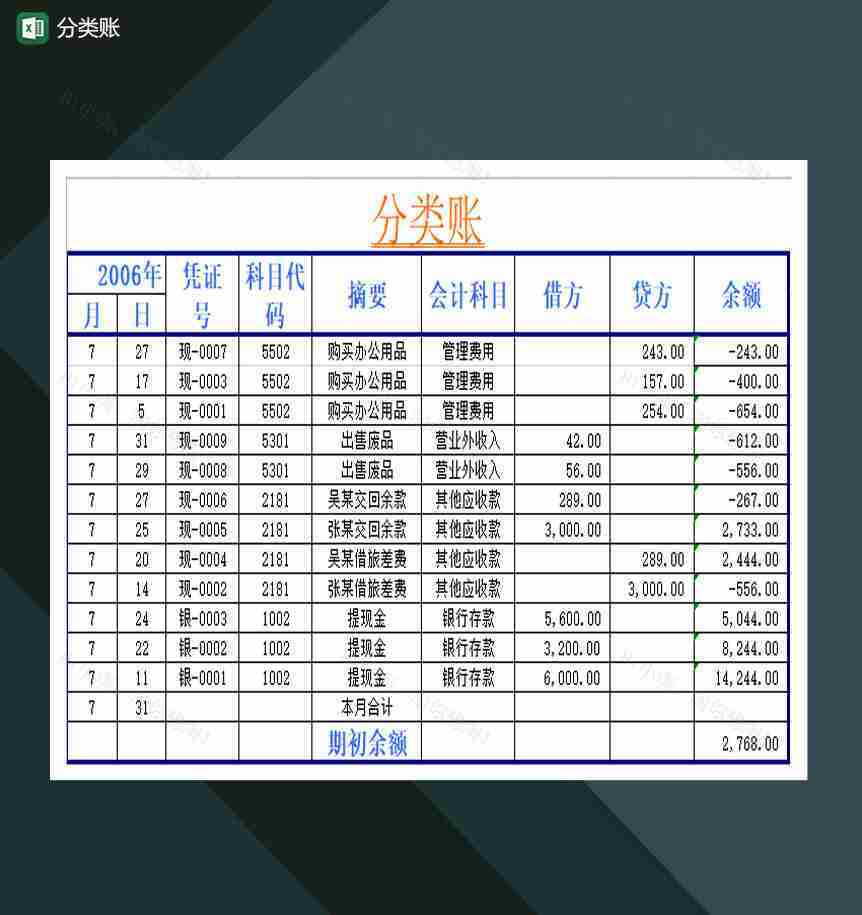 公司办公分账类报表Excel模板-1