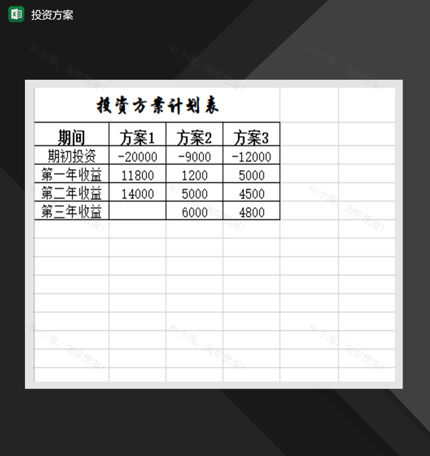 投资方案工程项目财务管理表格必备Excel模板-1