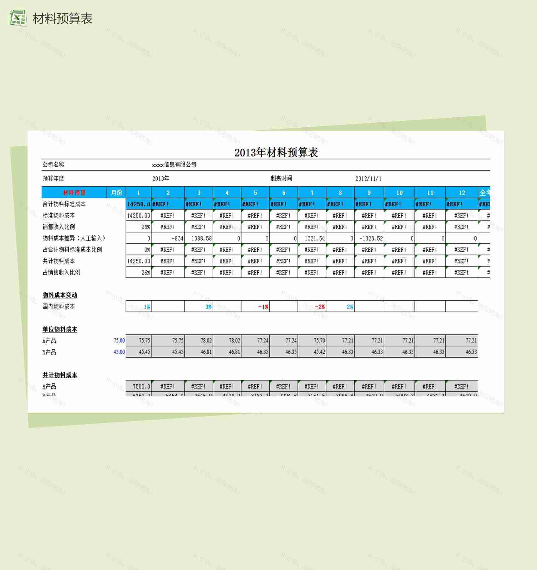 材料预算财务报表excel表格-1