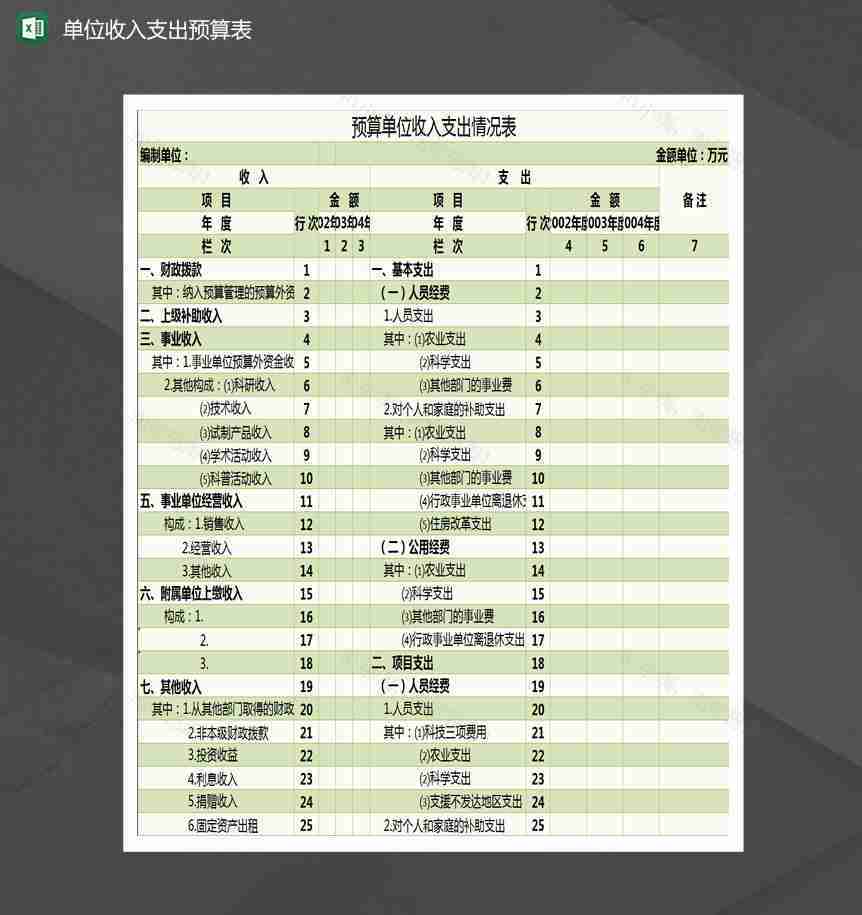 预算单位收入支出情况表Excel模板-1