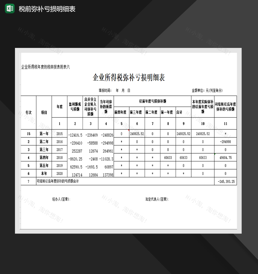 税前弥补亏损明细表财务管理必备Excel模板-1
