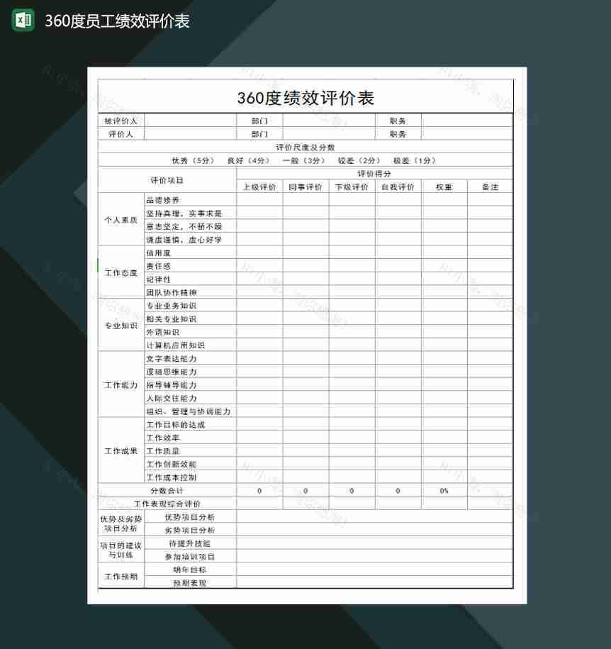 员工绩效评价表Excel模板-1