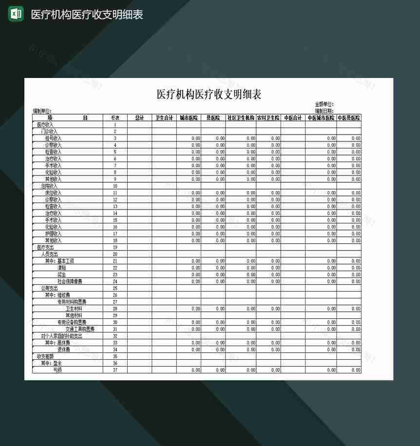 医疗机构医疗收支明细表Excel模板-1