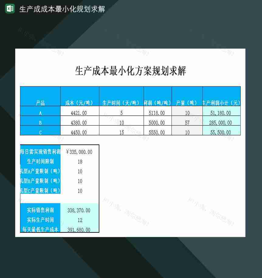 生产成本最小化方案规划求解Excel模板-1