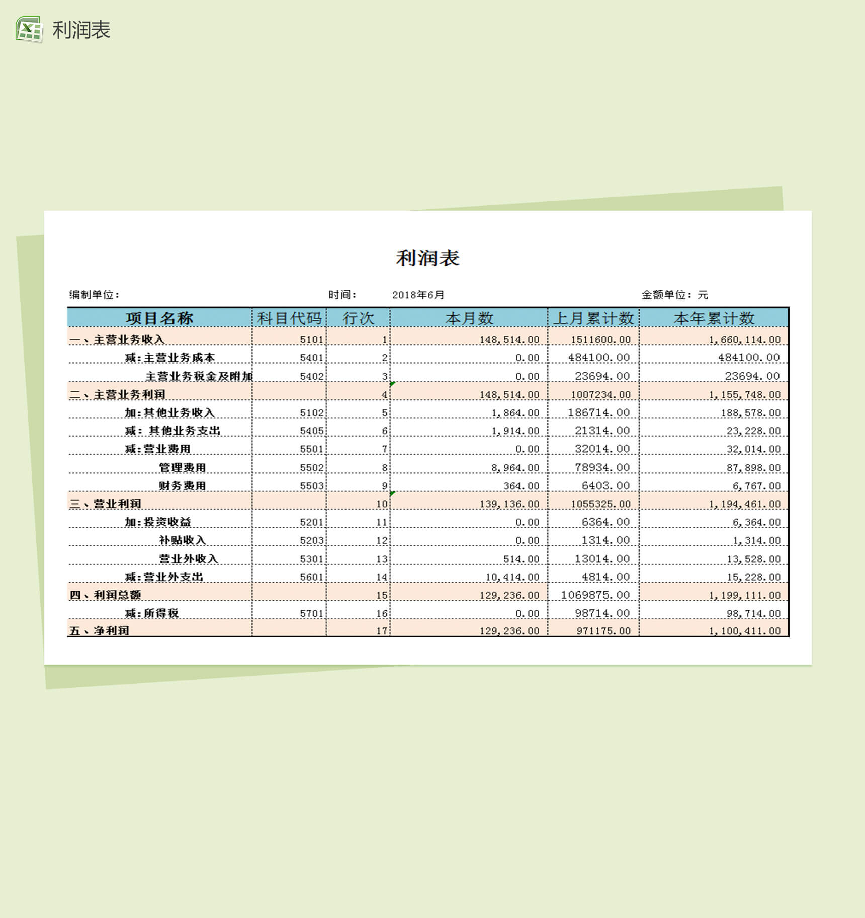 利润财务会计报表excel表格模板