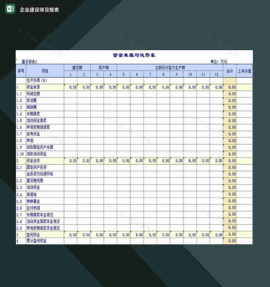 企业建设项目资金来源与运作报表Excel模板-1
