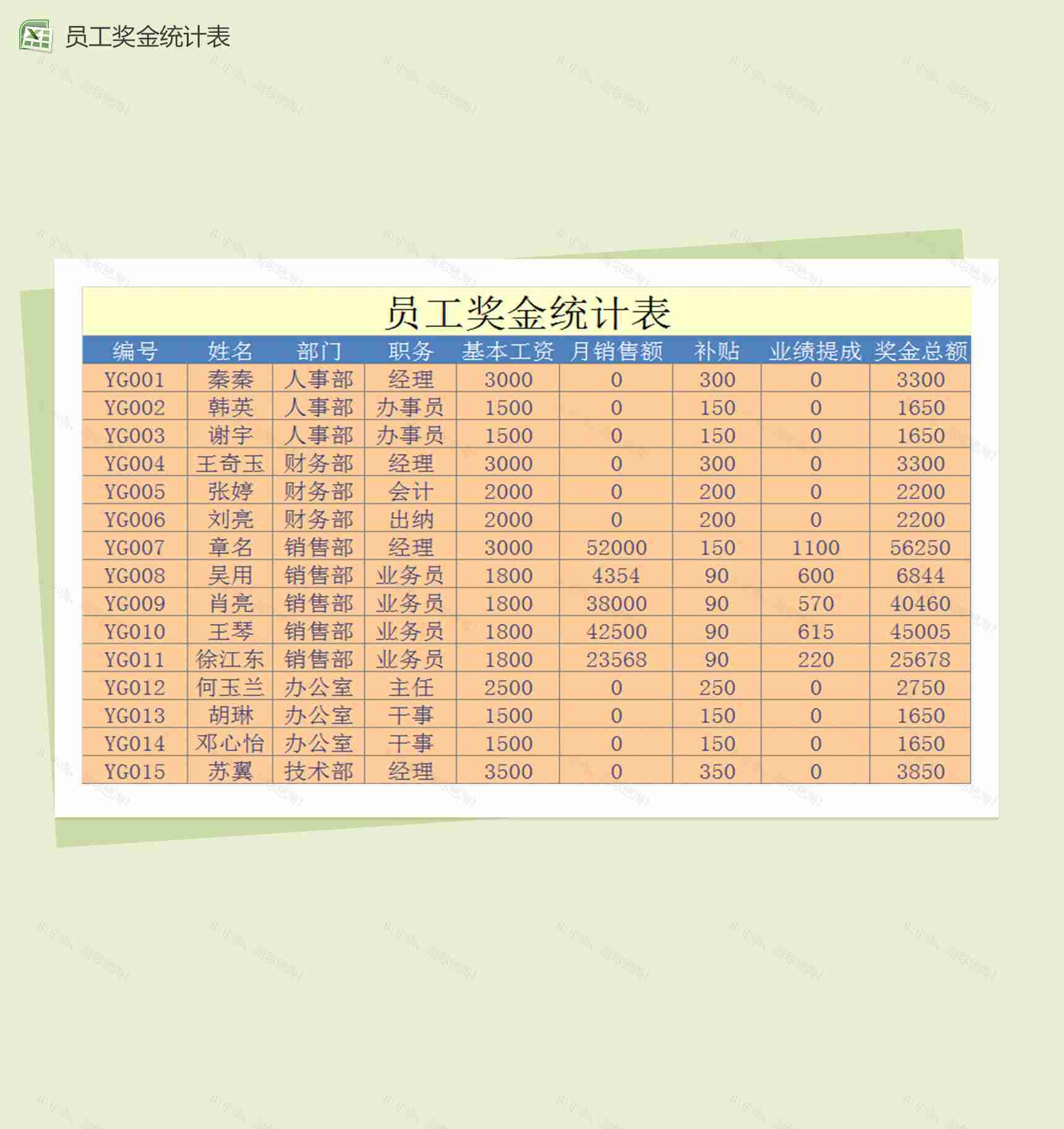 公司员工奖金统计表格Excel模板-1
