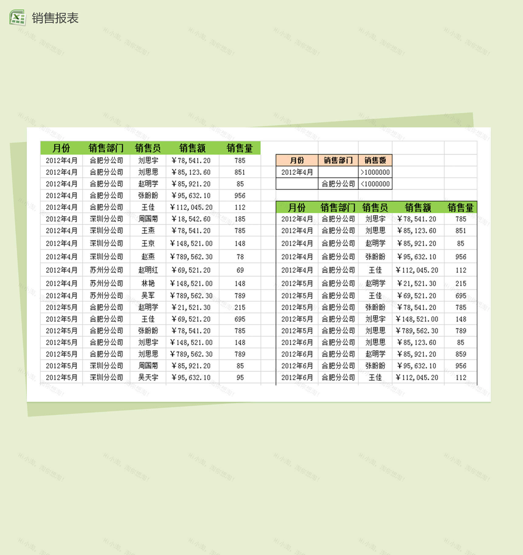 多条件筛选销售数据销售报表excel表格模板-1