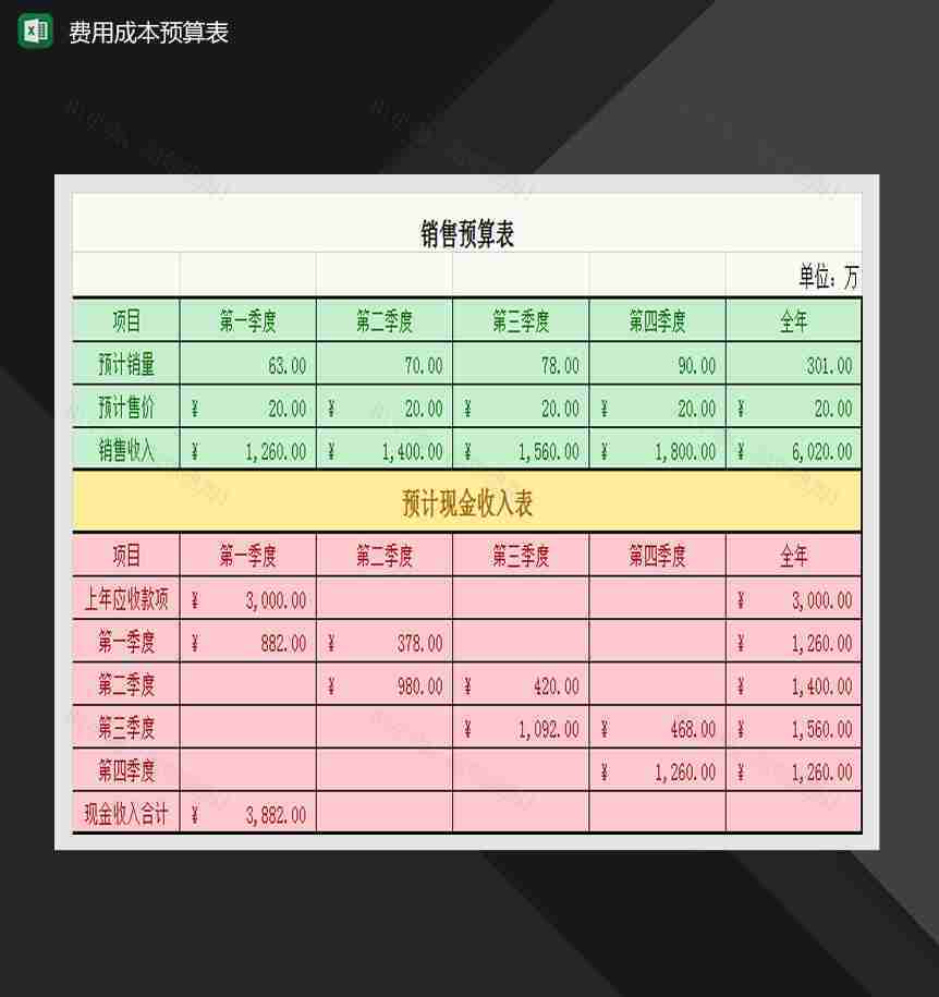 带函数计算费用和成本预算表Excel模板-1