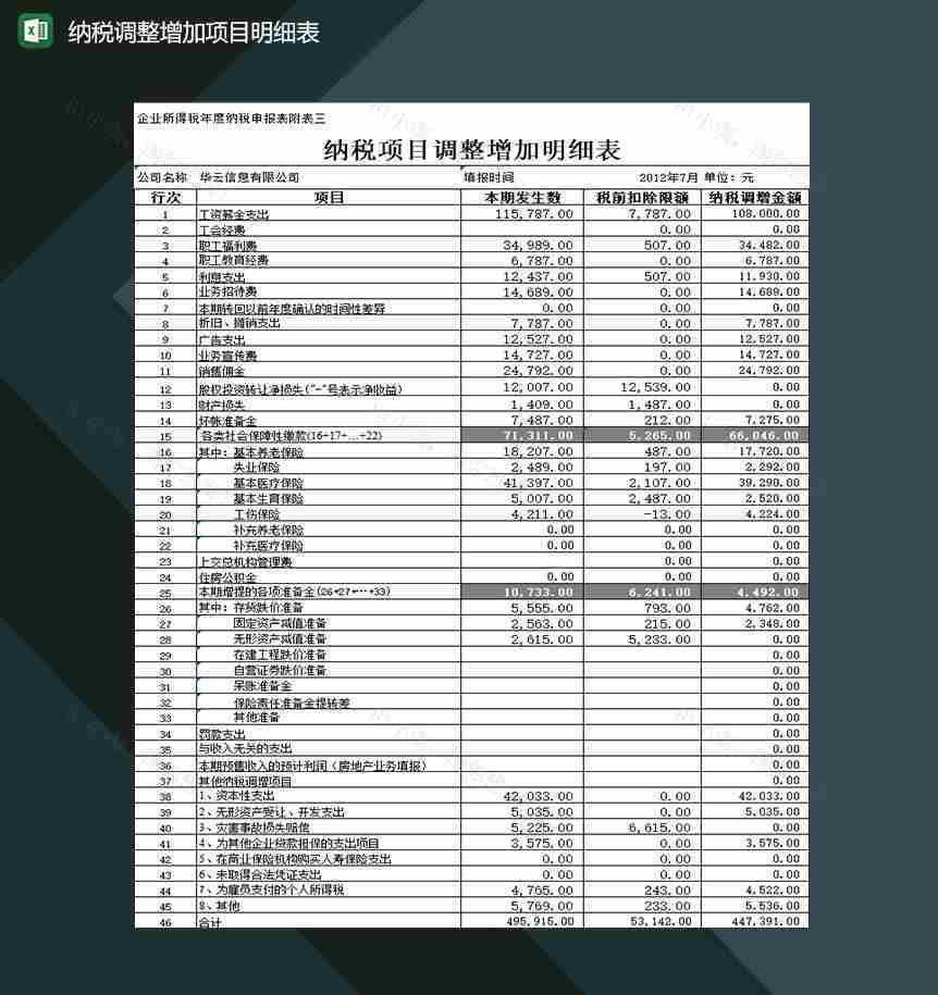 企业纳税调整增加项目明细表Excel模板-1