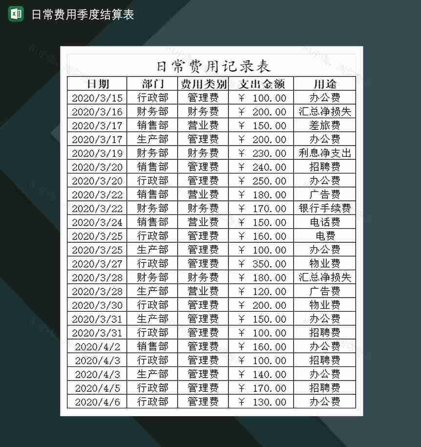 日常费用季度支出记录结算表Excel模板-1