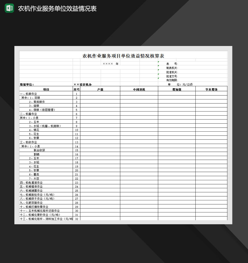 农机作业服务单位效益情况表Excel模板