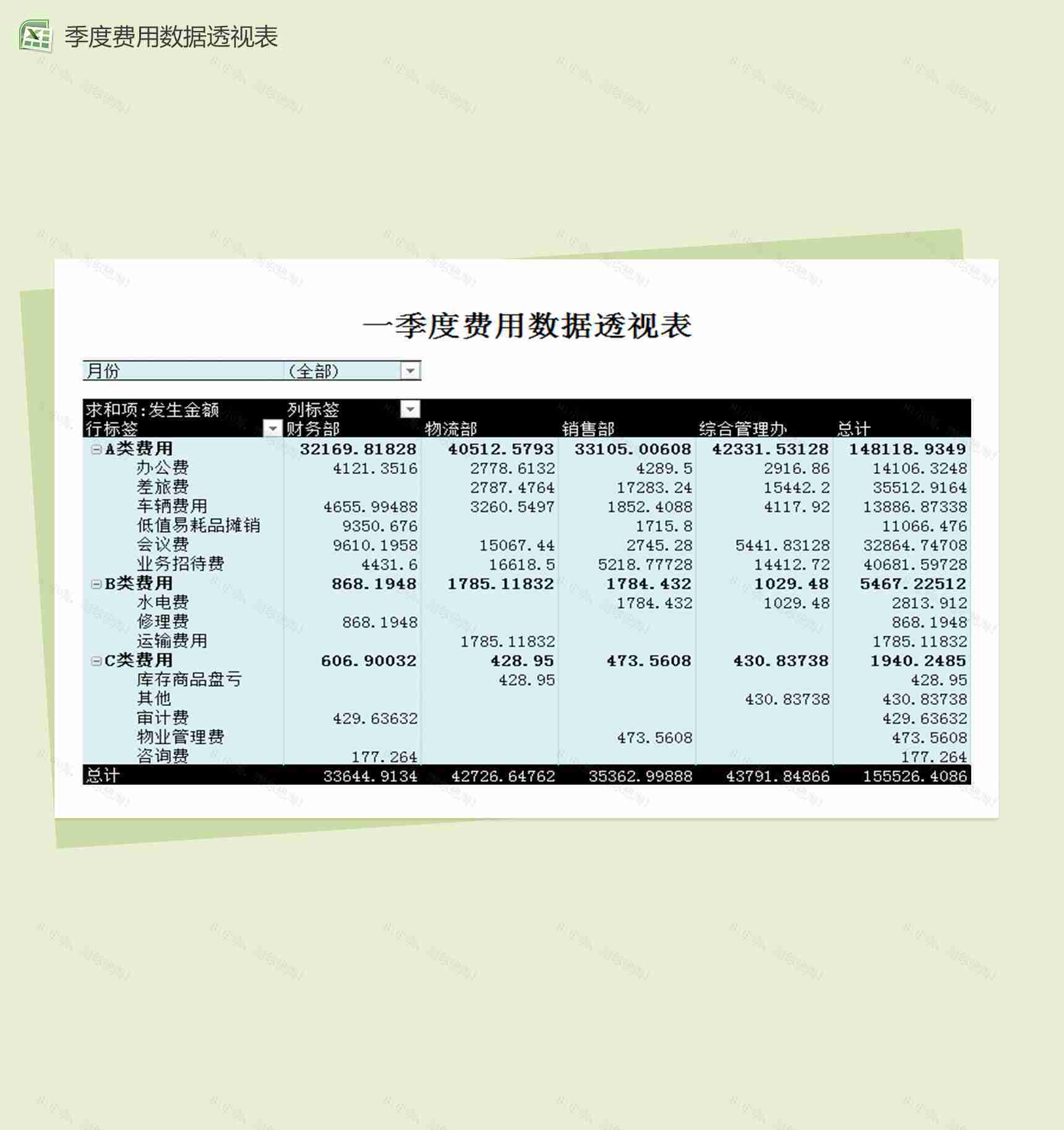 季度费用财务会计报表数据excel透视表-1