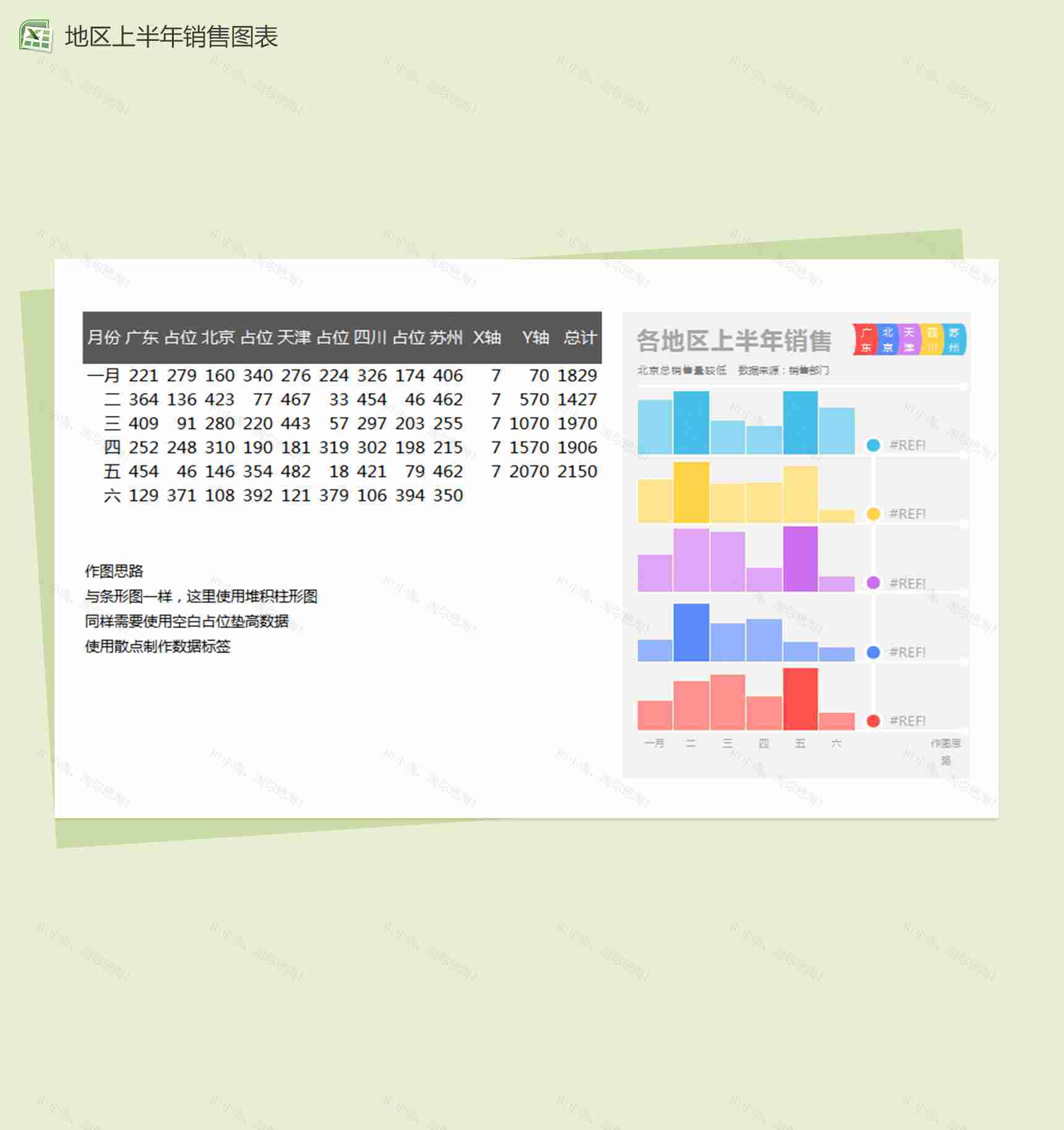 彩色各地区上半年销售统计excel分析表格图表模板-1