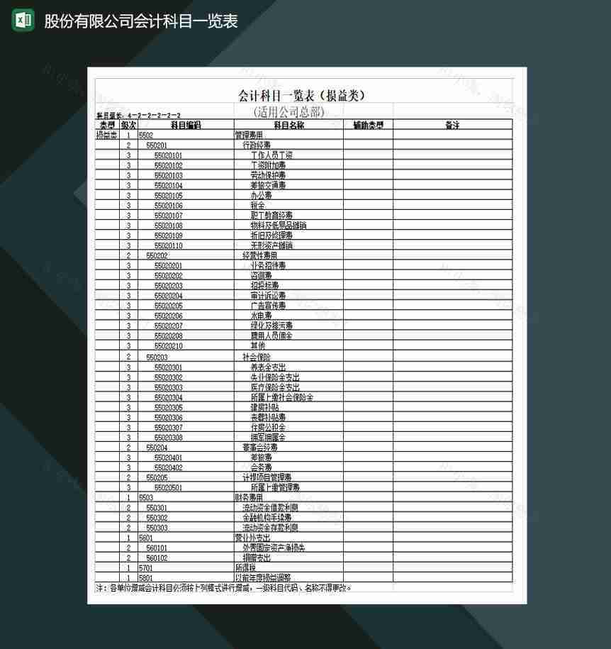 股份有限公司财务会计科目一览表Excel模板-1