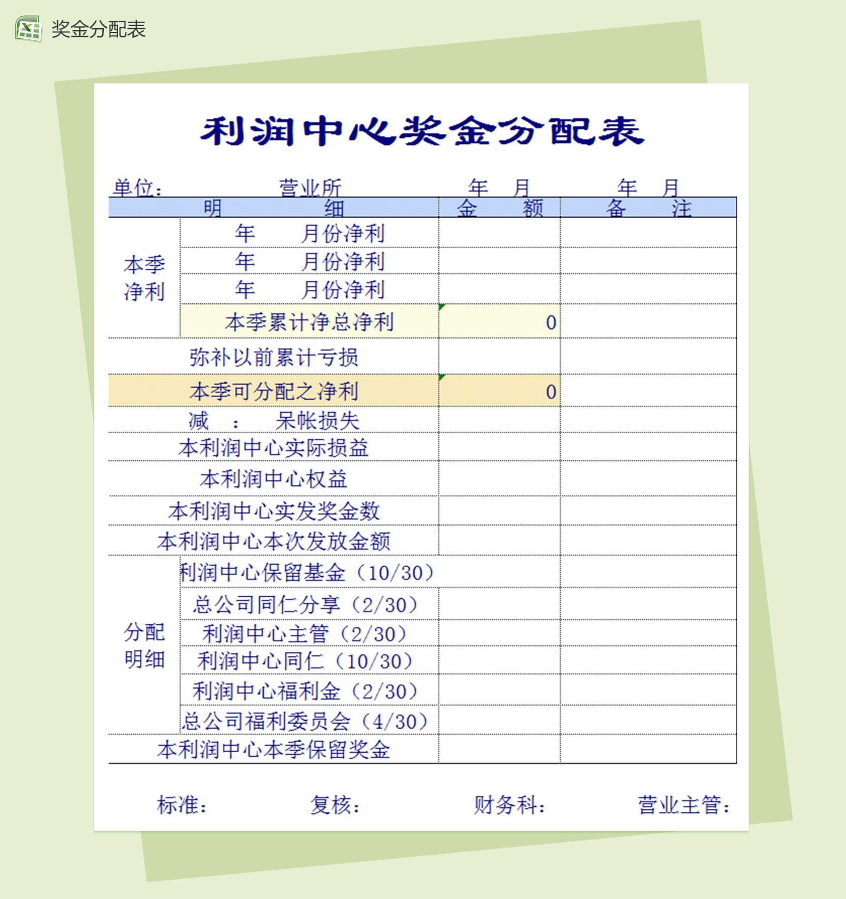利润中心往来利息奖金分配表格Excel模板