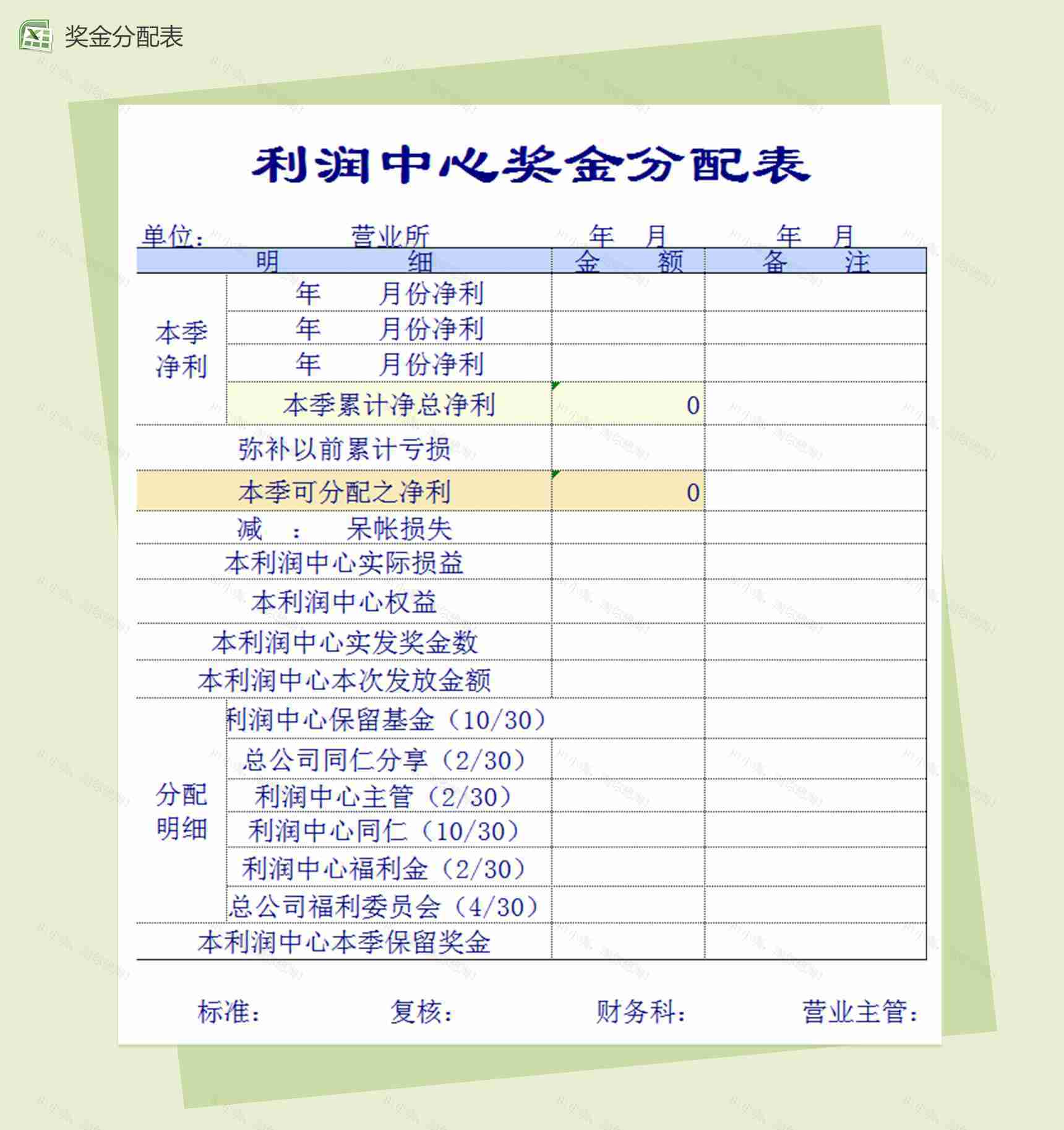利润中心往来利息奖金分配表格Excel模板-1
