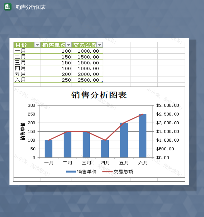 2020公司销售金额计算图表分析月报表Excel模板-1