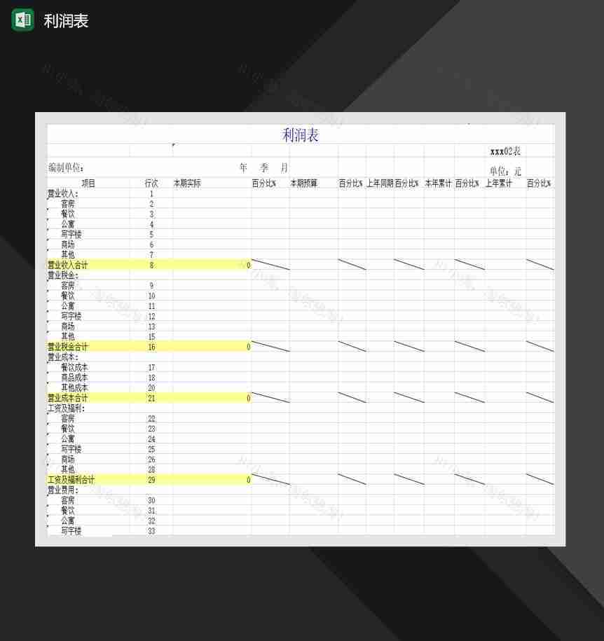 2020最新单位个人营业利润详情报表Excel模板-1