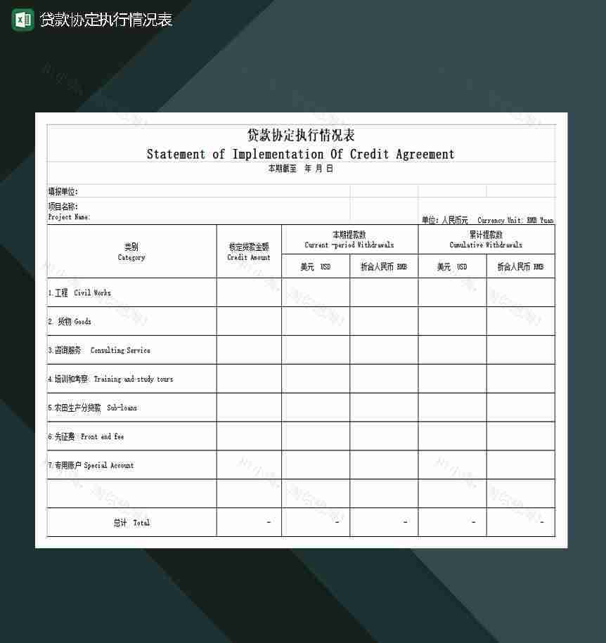 贷款协定执行情况表Excel模板-1
