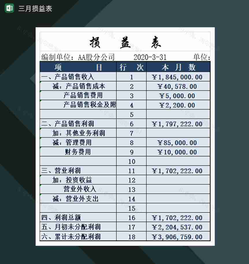 某公司三月报表科目汇总损益表Excel模板-1