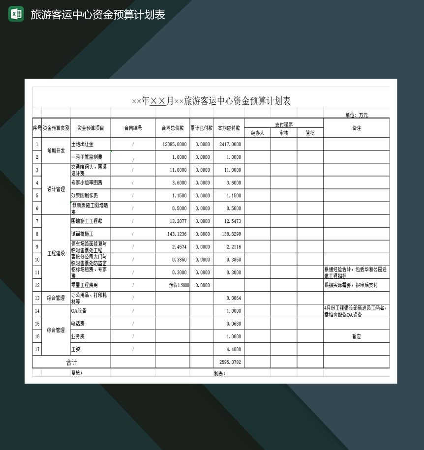 旅游客运中心有限公司资金预算计划表Excel模板