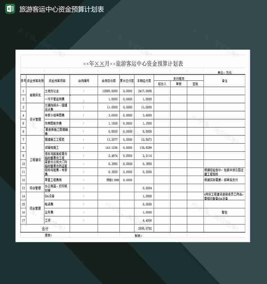旅游客运中心有限公司资金预算计划表Excel模板-1