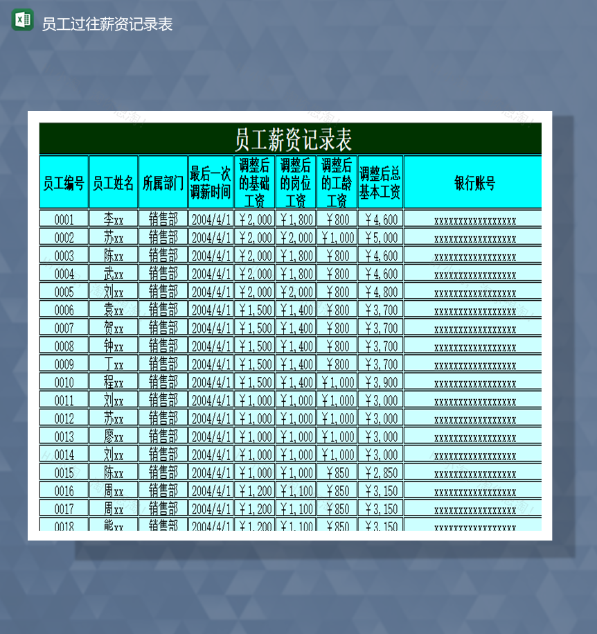 公司员工变动岗位工资详情记录表Excel模板-1