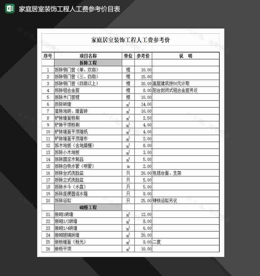 2020最新家庭居室装饰工程人工费参考价目表Excel模板-1