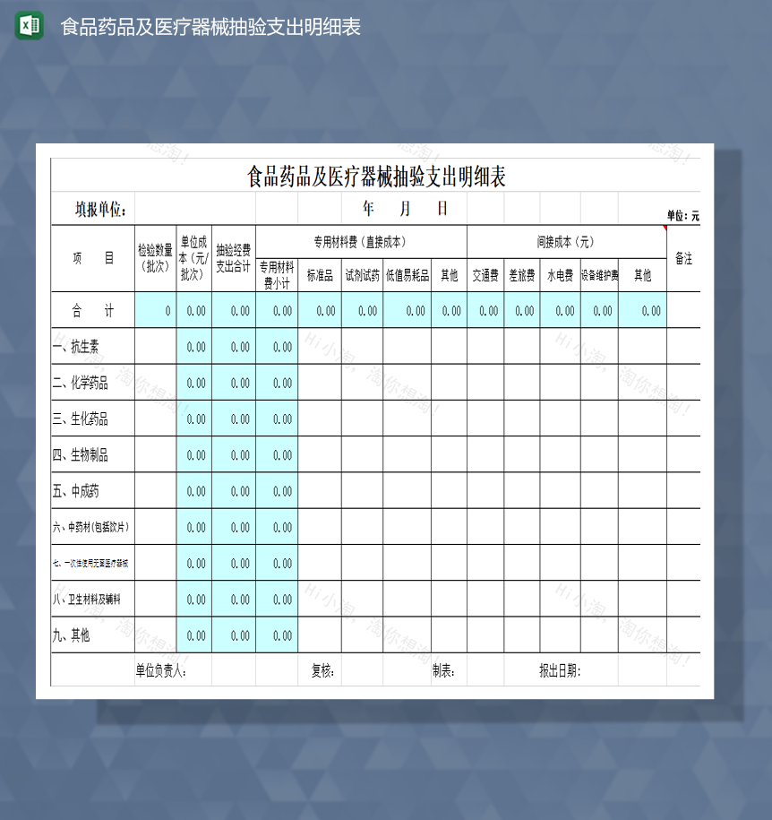 食品药品及医疗器械抽验支出明细表Excel模板-1