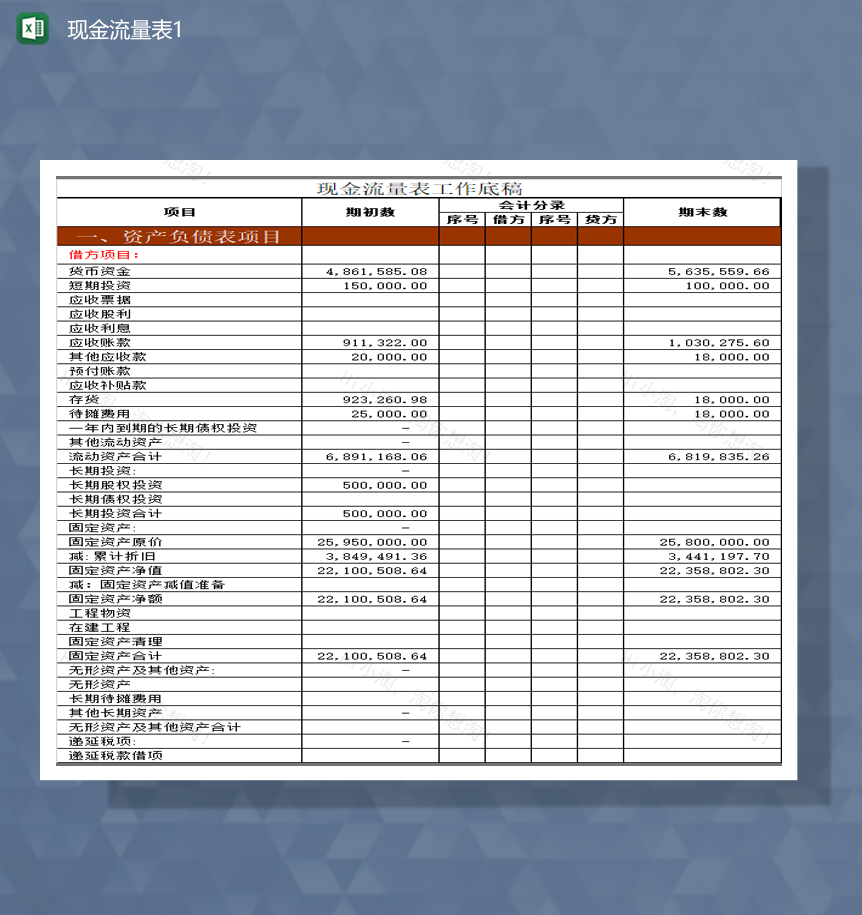企业经营状况现金流量详情表Excel模板-1