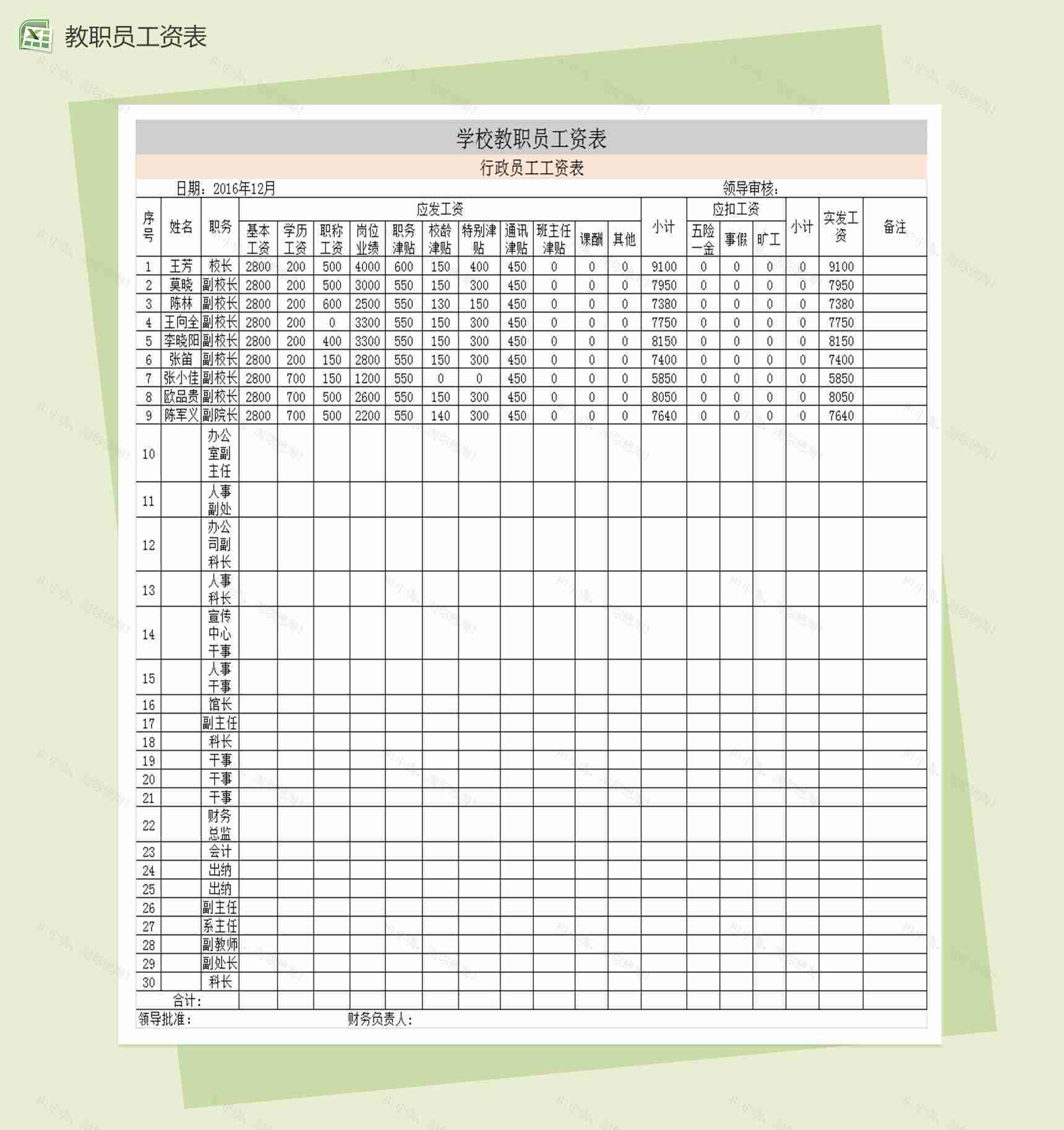 学校教职工工资表excel表格模板-1