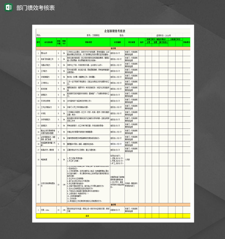 企划专员KPI考核表Excel模板